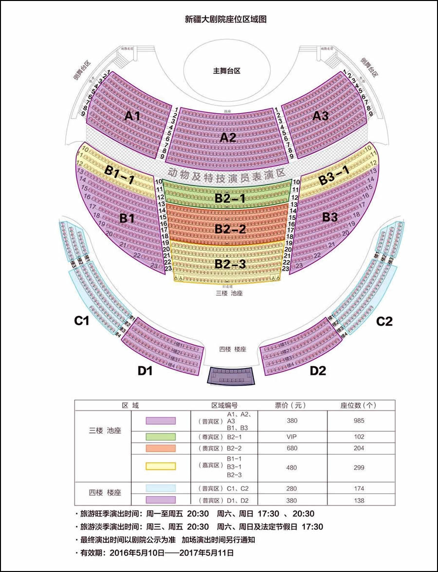 新疆大剧院座位分布图